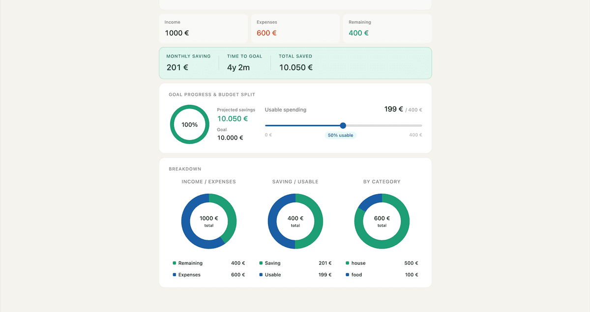 Finance Manager App