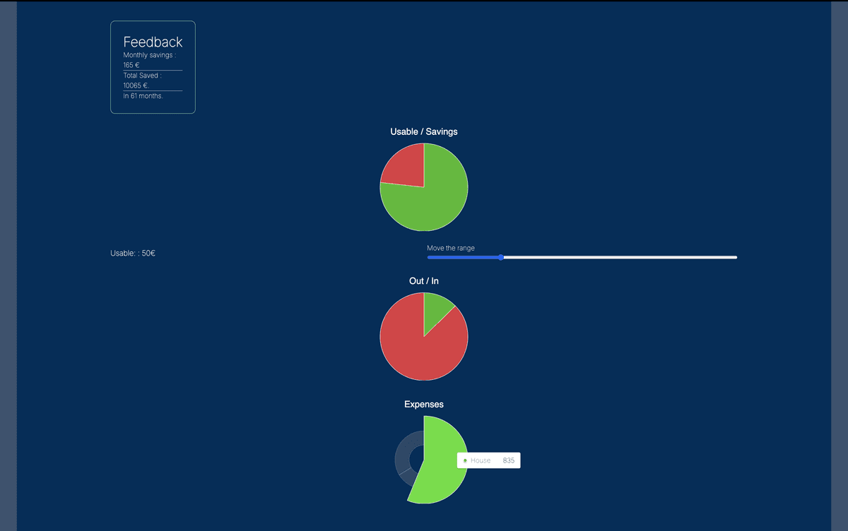 Finance Manager App